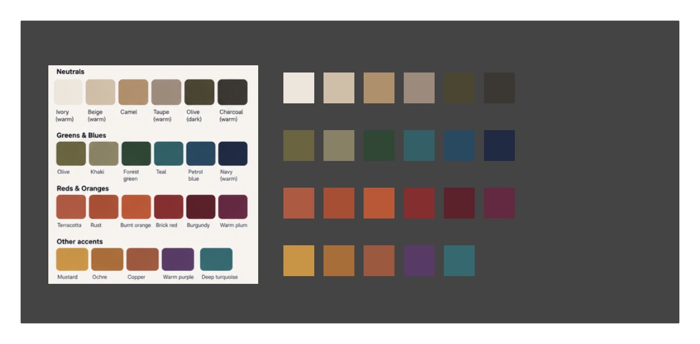 Colour palette with Wada colour names